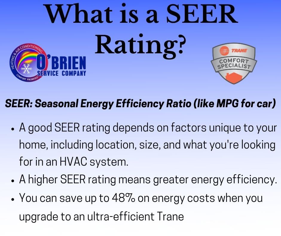 what is a seer rating hvac obrien service company