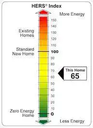 hers-ratings.jpeg